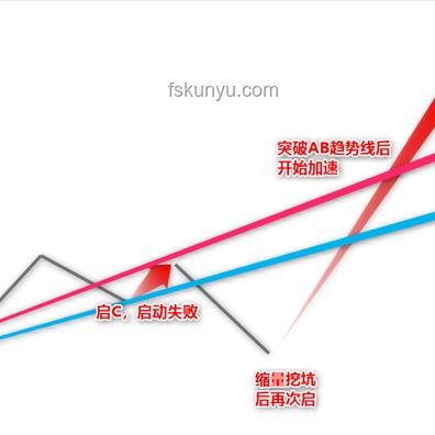 這兩個小學數學公式深度解析：原理、應用與未來趨勢