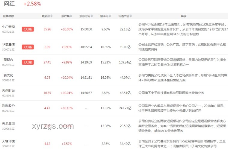 如何評價《鳴潮》2.4 版本的主線劇情？劇情分析，評價要點