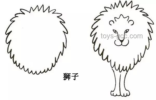 原來畫畫這么簡單：解決繪畫入門難題