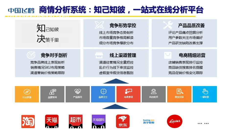 放下手機找張桌子挑戰：實體桌游行業復興與數字化轉型