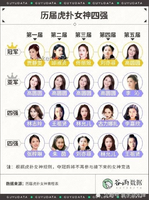 虎撲直男消費迷霧：解鎖新視角的消費解碼