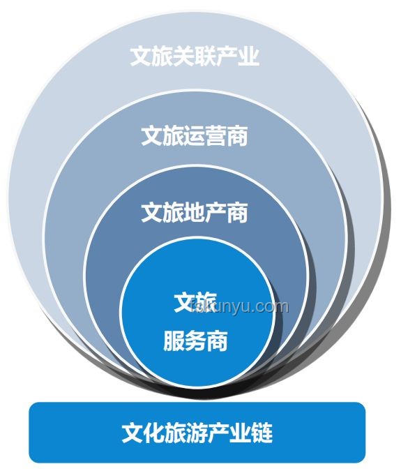 清北人脈對教育資源的分配與行業影響洞察