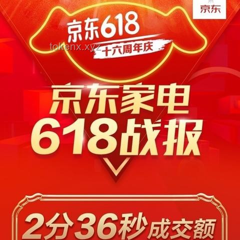 618洗衣機市場洞察：技術創新引領消費新趨勢