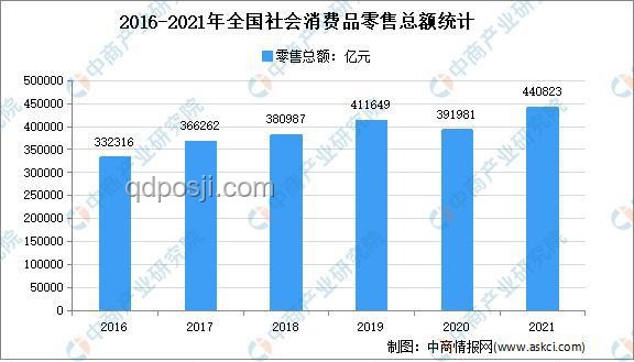 618家電價格暴降背后：市場調整與行業洗牌深度剖析