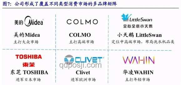 618家電價格暴降背后：市場調整與行業洗牌深度剖析