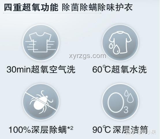 618洗烘套裝推薦指南，打造智慧家庭新選擇