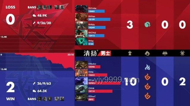 恭迎新王！AL碾壓BLG捧杯：全面復盤與策略指南
