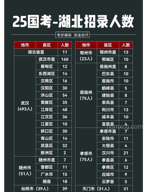 《歌手2025》第五期競演排名詳解及觀看指南