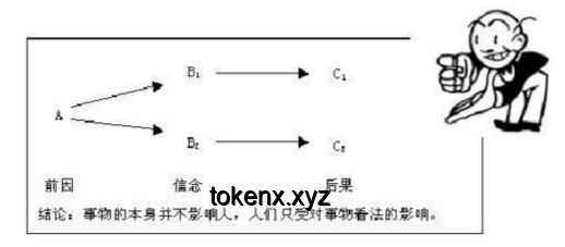 如何客觀評價《靈籠》劇情走向變化