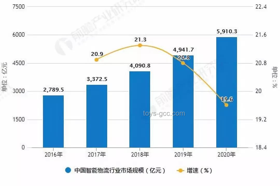 2024年AI驅動的數(shù)字營銷新趨勢預測：智能化、個性化與數(shù)據(jù)融合