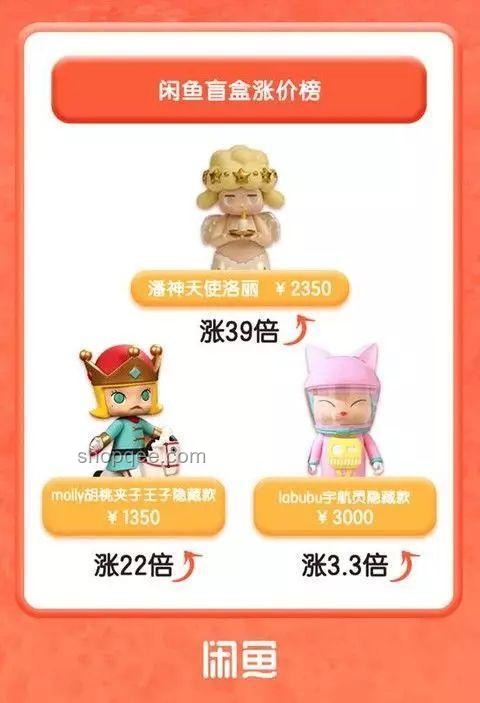 泡泡瑪特中止Labubu韓國線下銷售：潮玩市場安全挑戰與策略調整