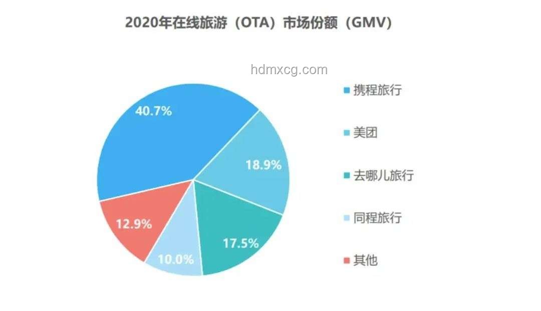 「蘇超」熱度能否復制？「粵超」「魯超」「豫超」啟動后的競爭格局