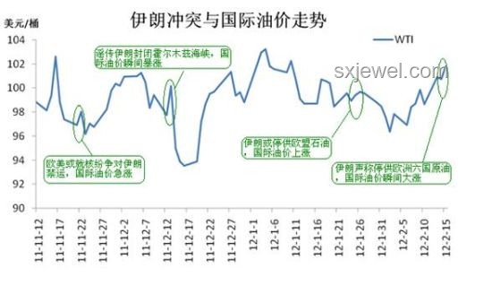 伊朗升旗事件深度對比分析：歷史背景、動機與影響