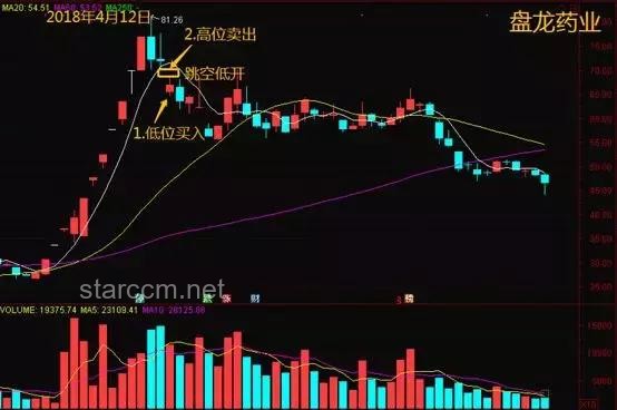 如何挽救“爛透”的單位：系統性改革與重生策略