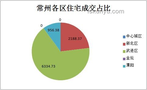 無錫2-0常州后如何應(yīng)對“州變川”現(xiàn)象的策略