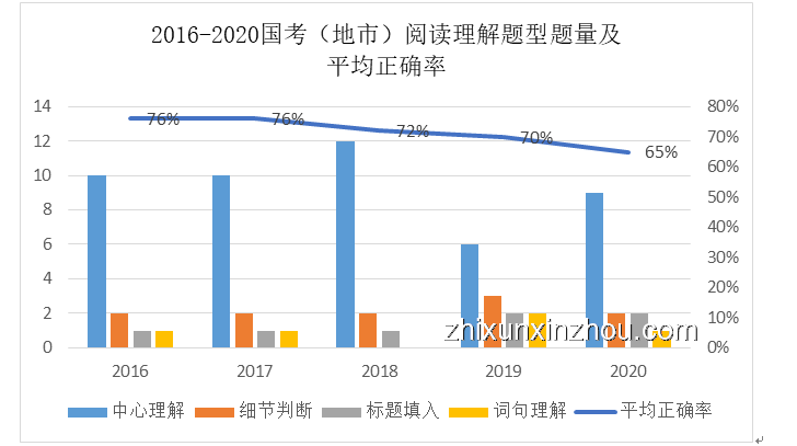 英國宣布向中東增兵：全面了解與分析指南