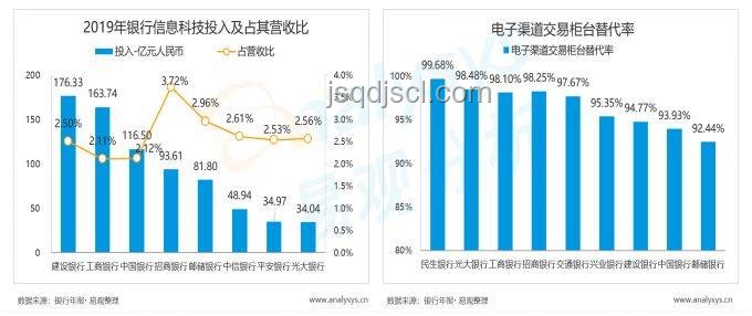 以軍假設行動：用“數字孿生+AI預測”重塑對伊朗核設施打擊策略
