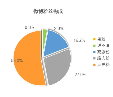 中東沖突誘發行情結構轉變案例研究