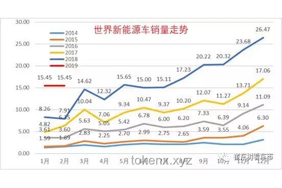 中東沖突下的全球行情結構新契機：跨界預測與創新布局
