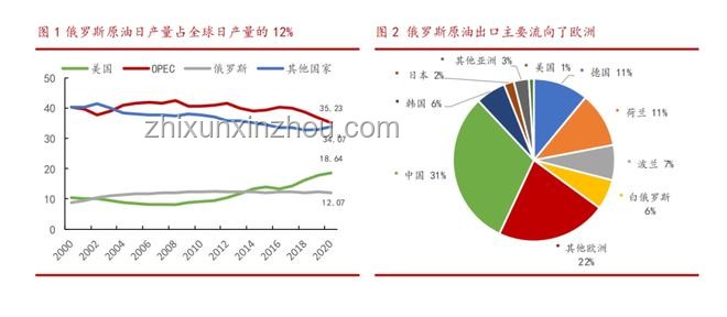中東沖突下的市場行情結構轉變洞察