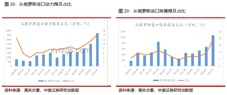 中東沖突對行情結構轉變的潛在影響案例研究