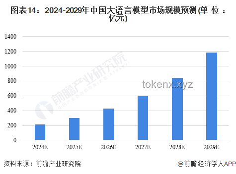 恒生生科指數(shù)狂飆，我親歷的中國創(chuàng)新藥“DeepSeek時刻”??