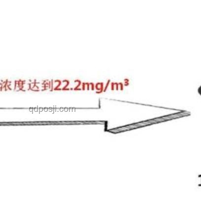 小孩打碎體溫計與家長誤食水銀事件對比分析