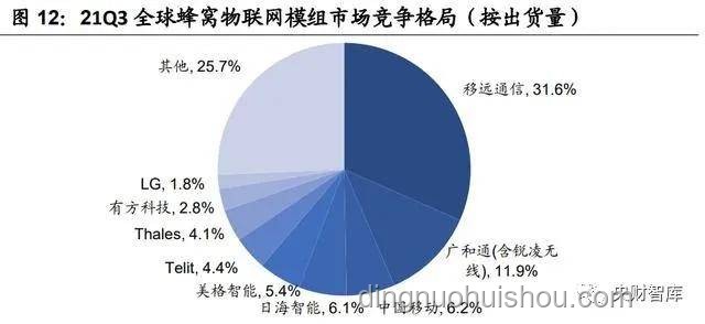 中500萬，職場躍遷的創(chuàng)新啟示錄？，財務自由，職業(yè)規(guī)劃，創(chuàng)新決策，跨界思考