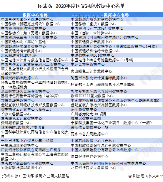 “禁酒令”加“禁辦令”，升學宴新趨勢預測