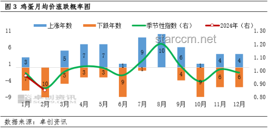 “禁酒令”+“禁辦令”下，升學宴市場趨勢預測