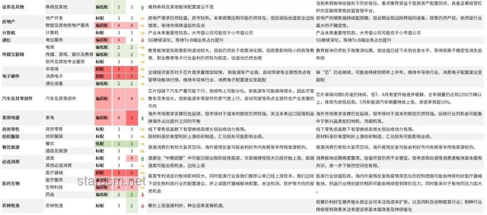 徐小明周一操作策略歷史對(duì)比分析