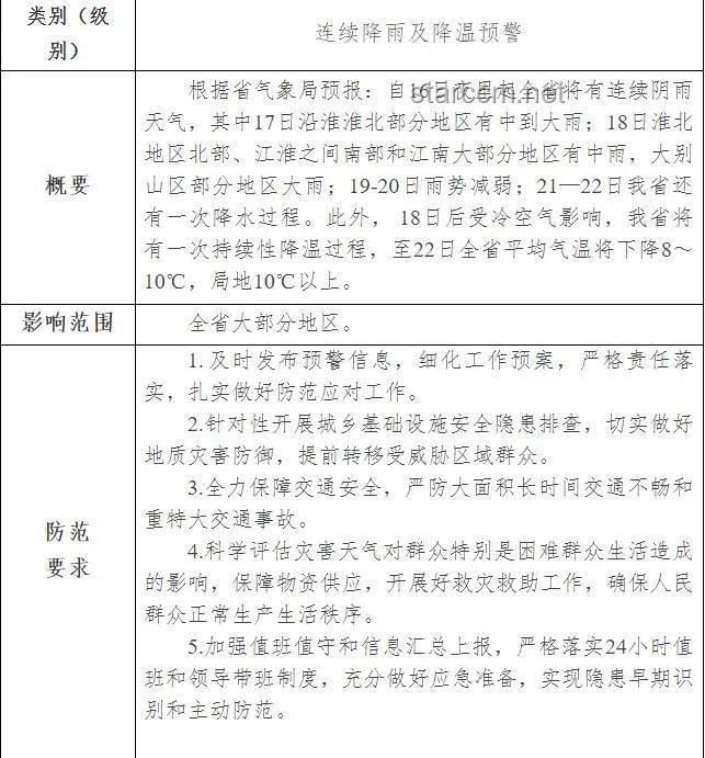 如何智慧應(yīng)對(duì)故意長(zhǎng)時(shí)間不回消息的人：策略與實(shí)踐