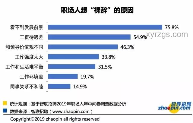 項目完成后成就感缺失現象剖析與行業啟示