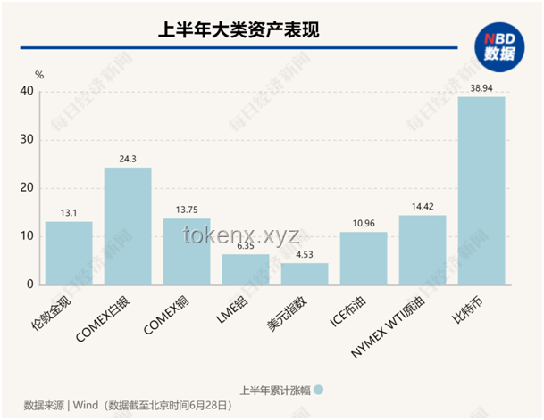特朗普財務披露報告解析：加密貨幣獲利及關注要點