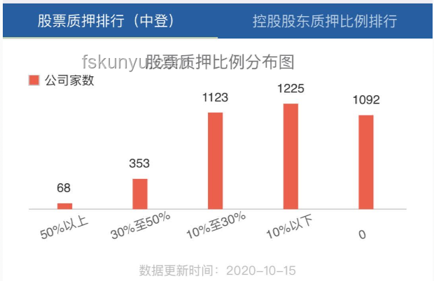 特朗普財務披露：加密貨幣收益引領新財富趨勢？