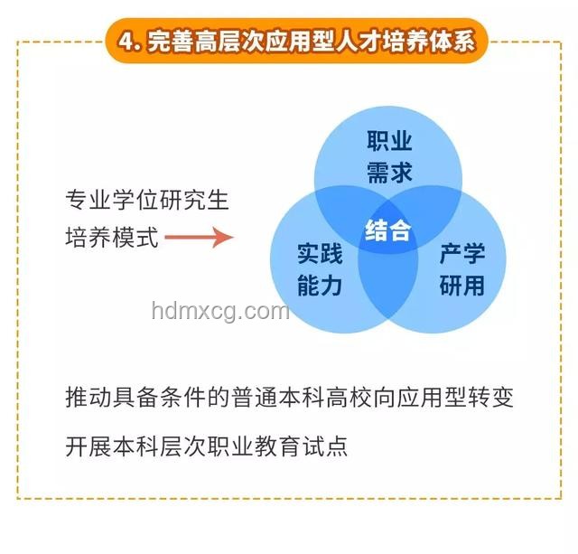 保研制度是否合理公平？探究高等教育選拔機制