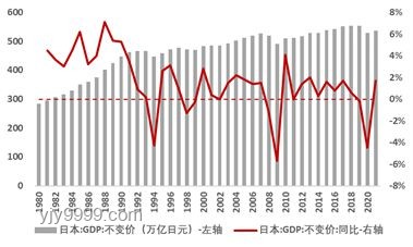 銀行人才流失趨勢預測：大學生為何難留？