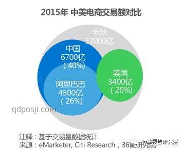 如何實現「科學控糖」：全面策略與深度解析