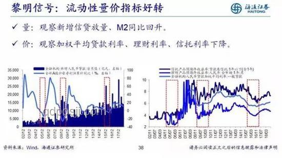 “人販子流竄至重慶巴南”謠言趨勢(shì)預(yù)測(cè)：不實(shí)信息將減少