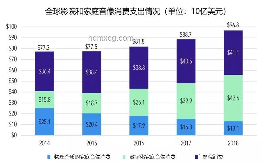 《哪吒2》海外票房突破1億美元：全面解析與市場攻略