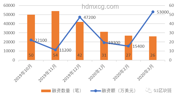 創(chuàng)業(yè)板指半日漲勢(shì)解讀：IP經(jīng)濟(jì)與數(shù)字貨幣引領(lǐng)市場(chǎng)新動(dòng)向