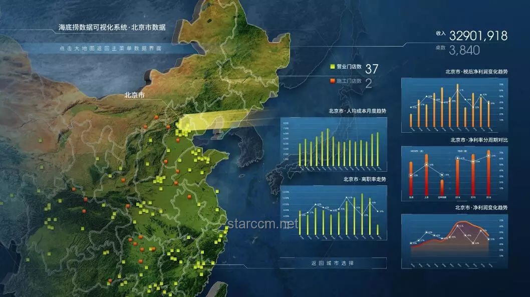 釣鱷奇遇：跨界協同下的創新安置策略