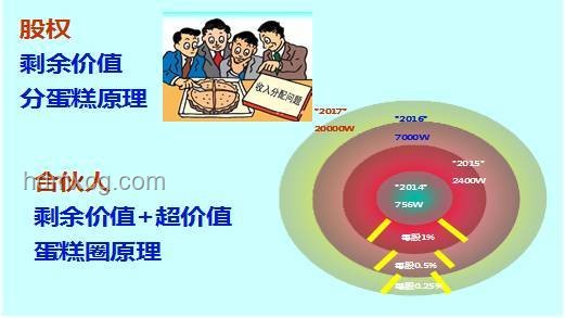 廣汽埃安員工股權(quán)風(fēng)波實(shí)操指南：真相與應(yīng)對(duì)