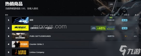 如何看待《劍星》登頂Steam全球熱銷榜？