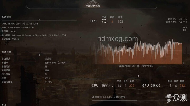如何深度評價《原神》5.6版本6月16日更新的深淵？