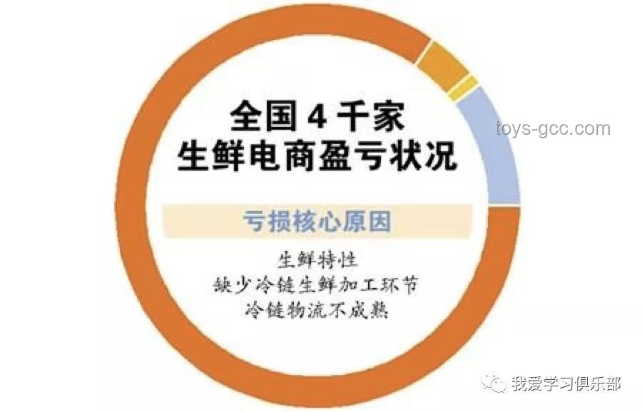 中國公民陸路離境行業洞察：加速流通與便捷服務的新趨勢