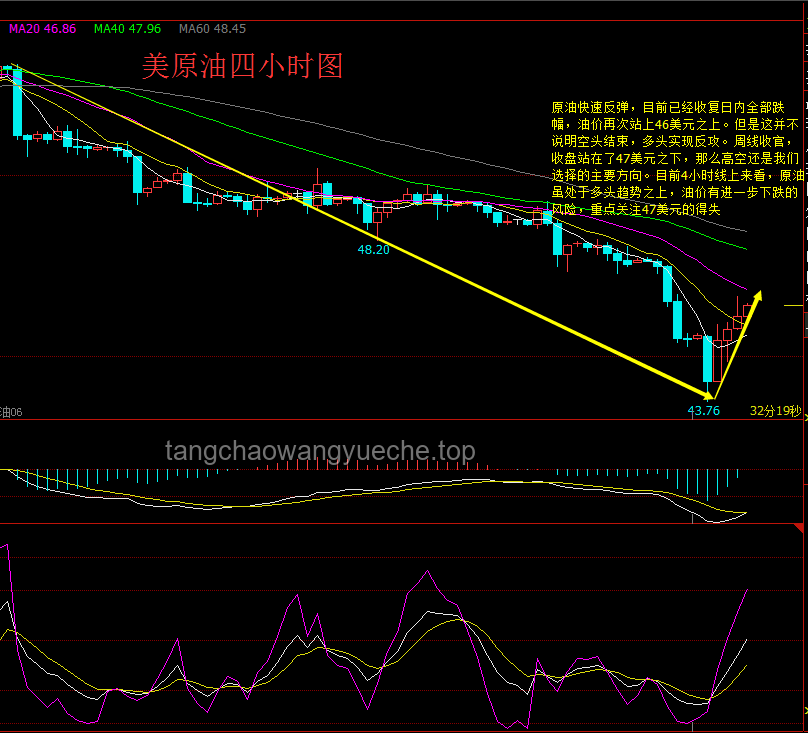6國聯合施壓美國策略指南：如何應對特朗普提前離場
