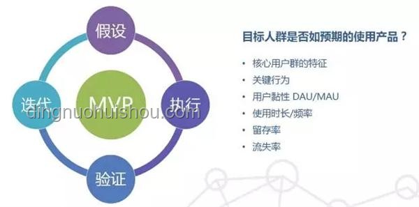九組數據深度剖析，感知我國經濟韌性活力指南