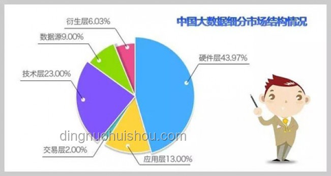 九組數據深度剖析，感知我國經濟韌性活力指南