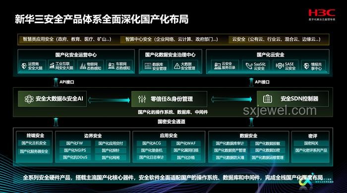 創新引擎：解鎖跨界融合的新范式，重塑未來